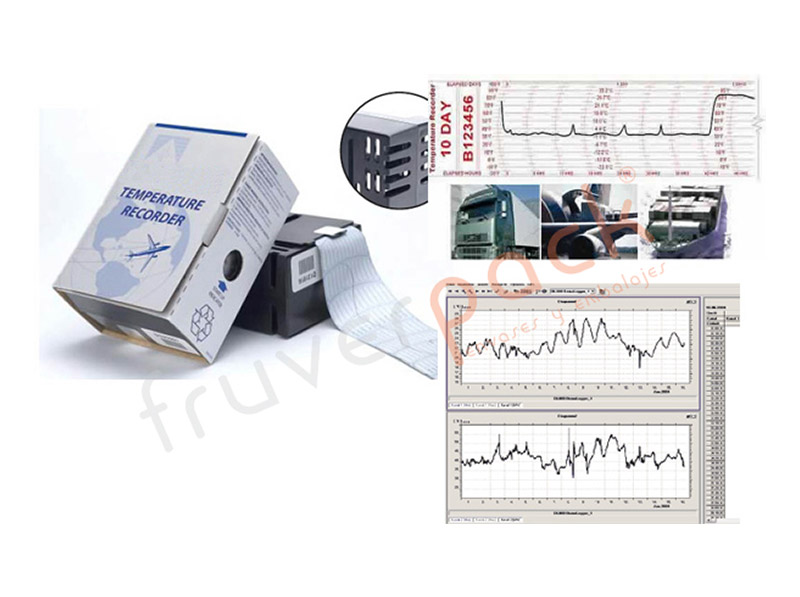 FP_REGISTROS_TEMPERATURA_INTERIOR_1 FP_REGISTROS_TEMPERATURA_INTERIOR_1